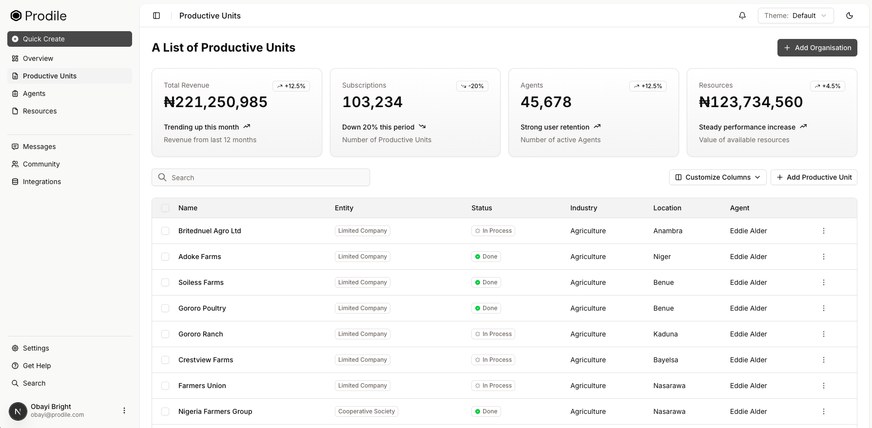 Purpose-built for real-time onboarding interface